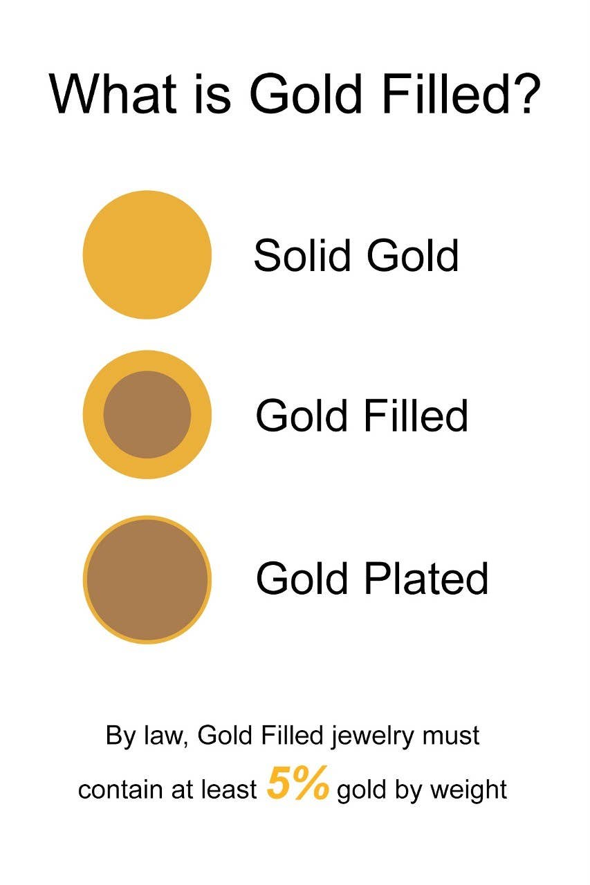 18K Gold Filled Rope Chain Bracelet